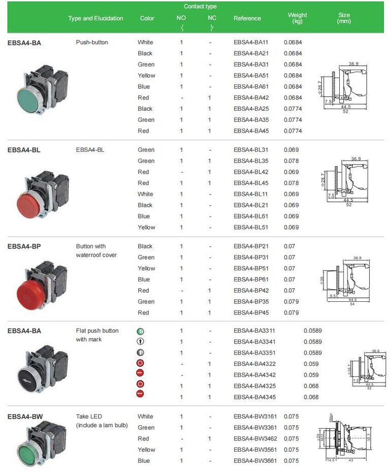 EBSA4 Series Pushbutton Switch And Indicator Light Shanghai Ebasee