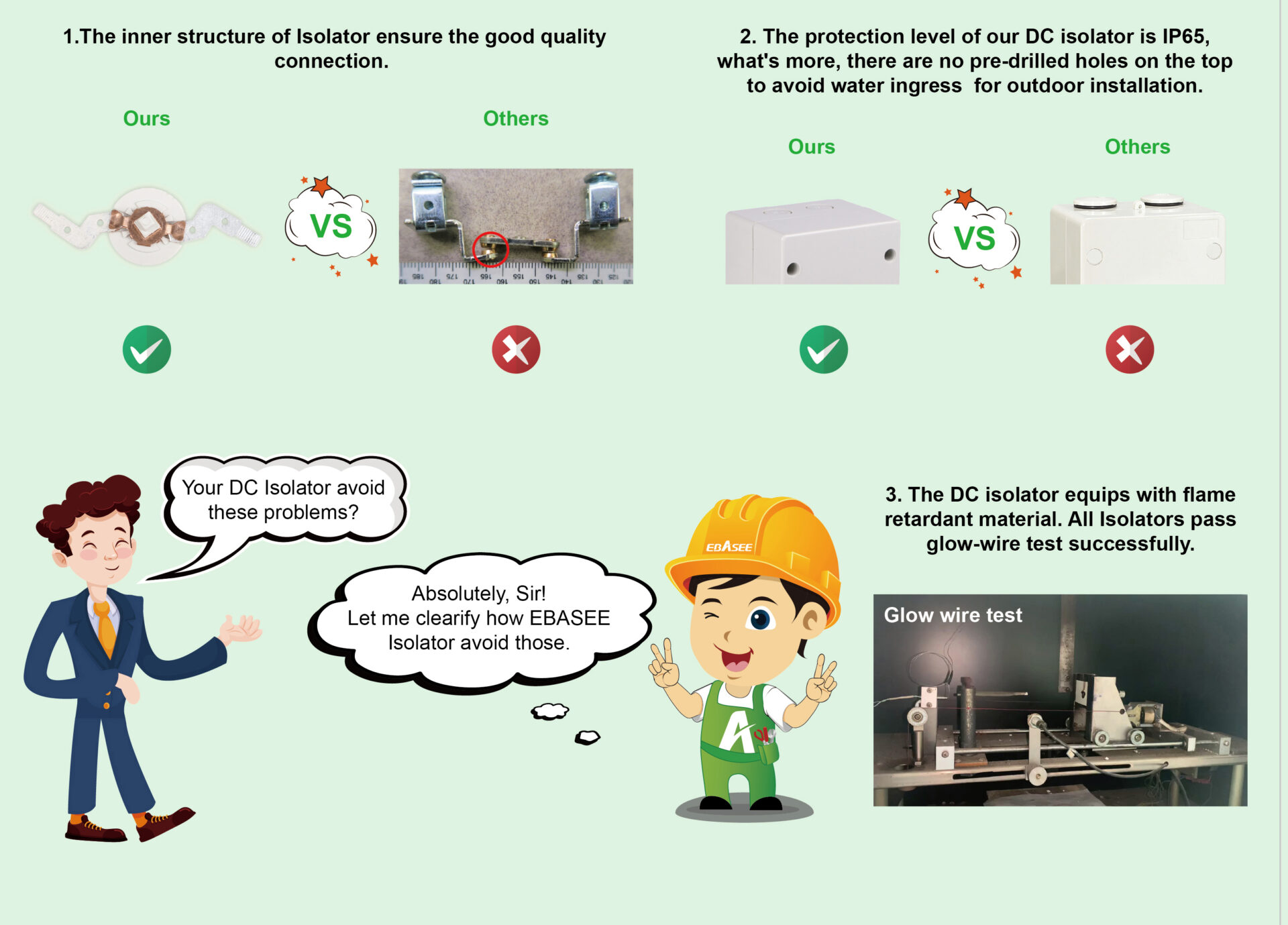 DC-Isolator-Solution