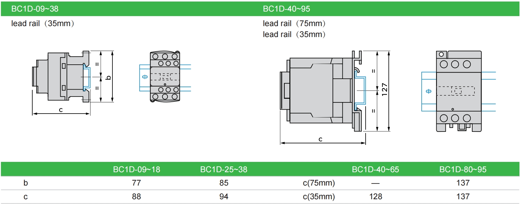 Ac contactor dimensions