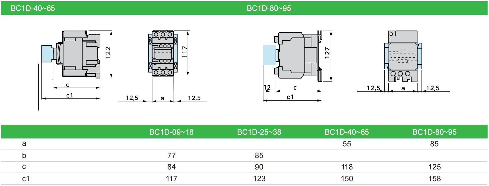 Ac contactor dimensions