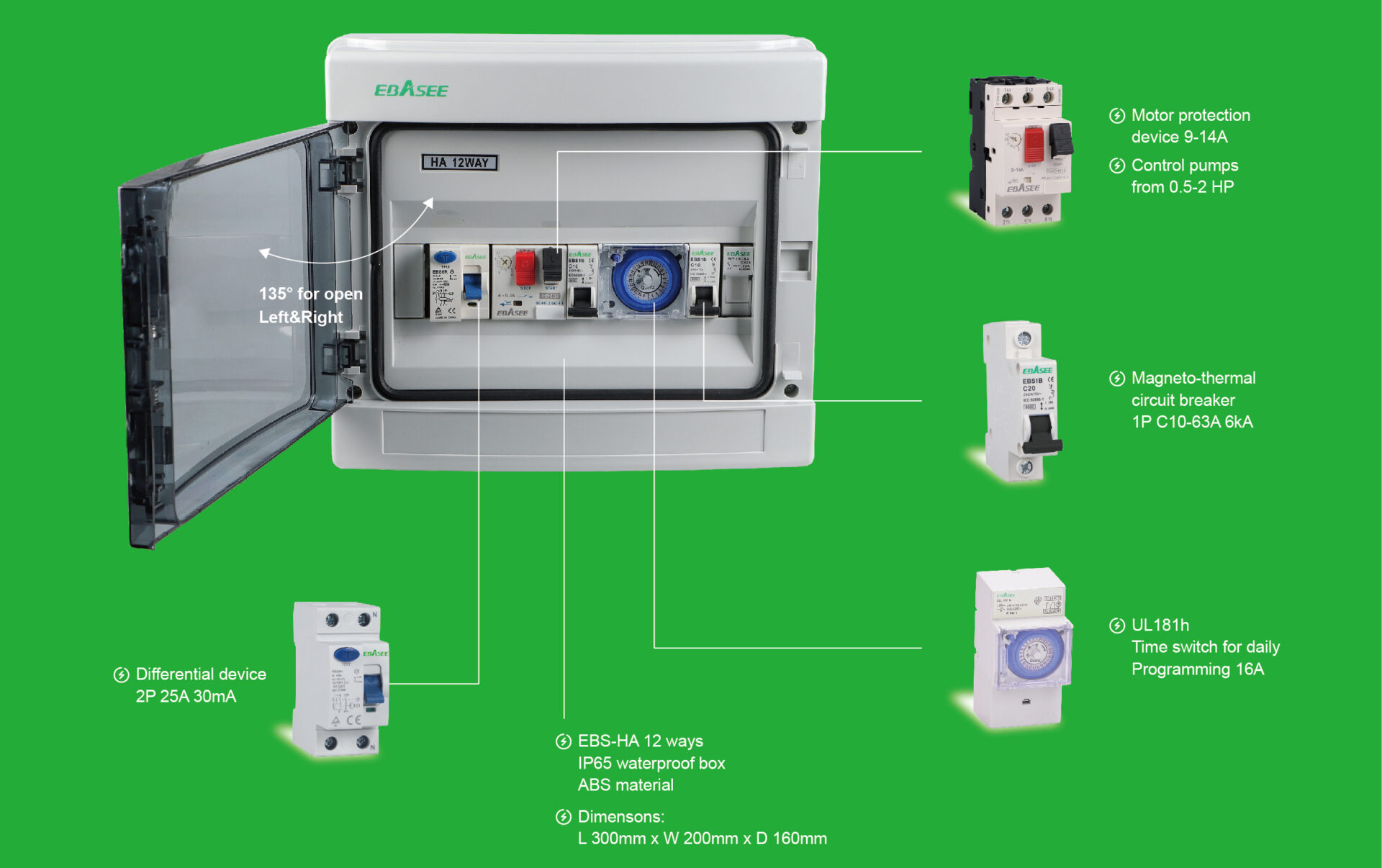 Electrical Panel for Swimming Pools